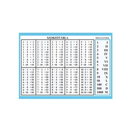 Szorzótábla műanyag A/6