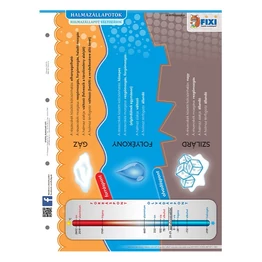 Tanulói munkalap STIEFEL A/4 Halmazállapotok