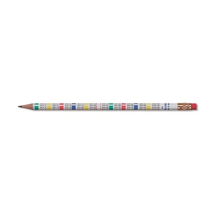 Grafitceruza KOH-I-NOOR 1231 HB hengeres radíros szorzótábla