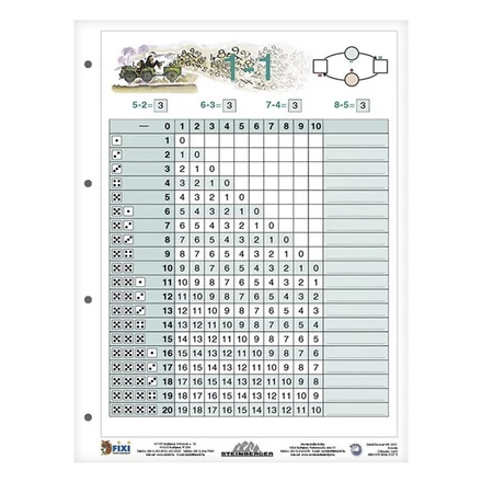 Tanulói munkalap STIEFEL A/4 kivonás + munkaoldal